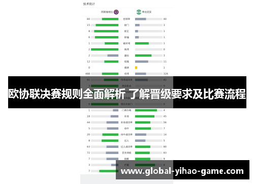 欧协联决赛规则全面解析 了解晋级要求及比赛流程 欧协联决赛规则全面解析 了解晋级要求及比赛流程