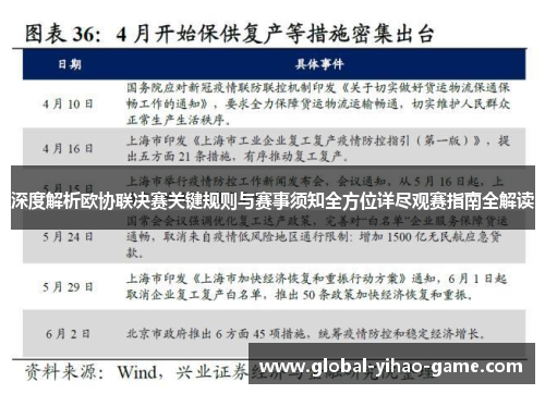 深度解析欧协联决赛关键规则与赛事须知全方位详尽观赛指南全解读 深度解析欧协联决赛关键规则与赛事须知全方位详尽观赛指南全解读