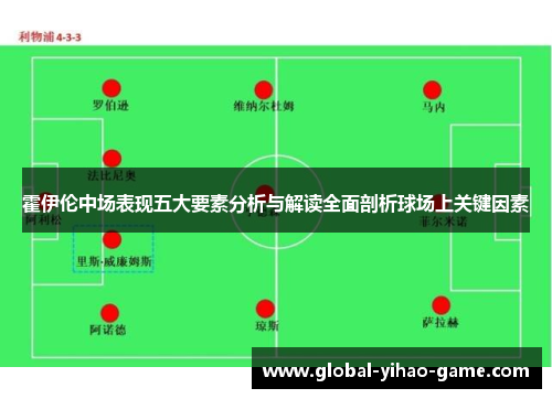 霍伊伦中场表现五大要素分析与解读全面剖析球场上关键因素 霍伊伦中场表现五大要素分析与解读全面剖析球场上关键因素